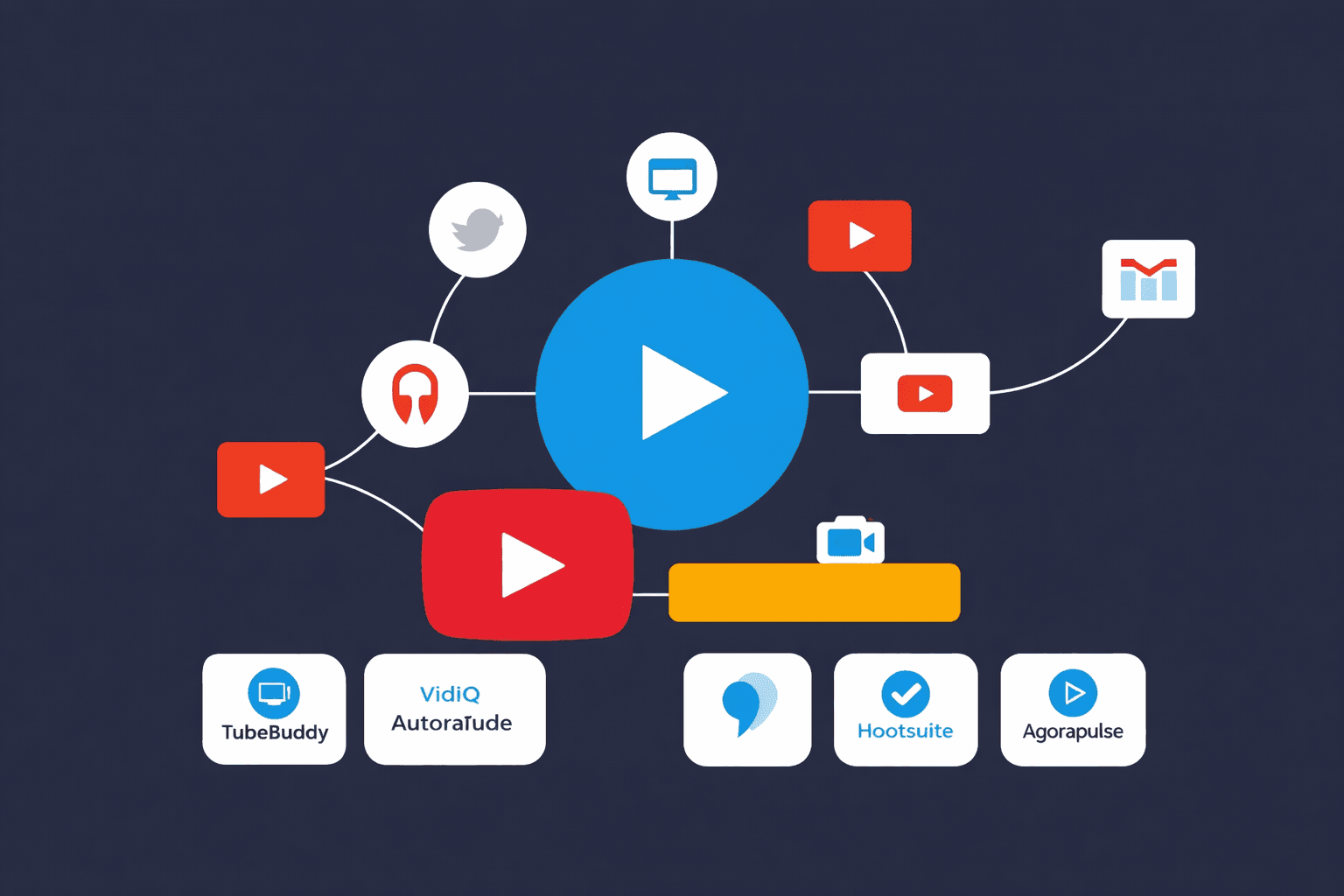 YouTube automation का concept जिसमें वीडियो बनाने के tools और faceless content workflow दिखाया गया है